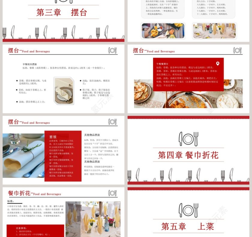 酒店餐饮服务礼仪培训通用PPT模板第3张