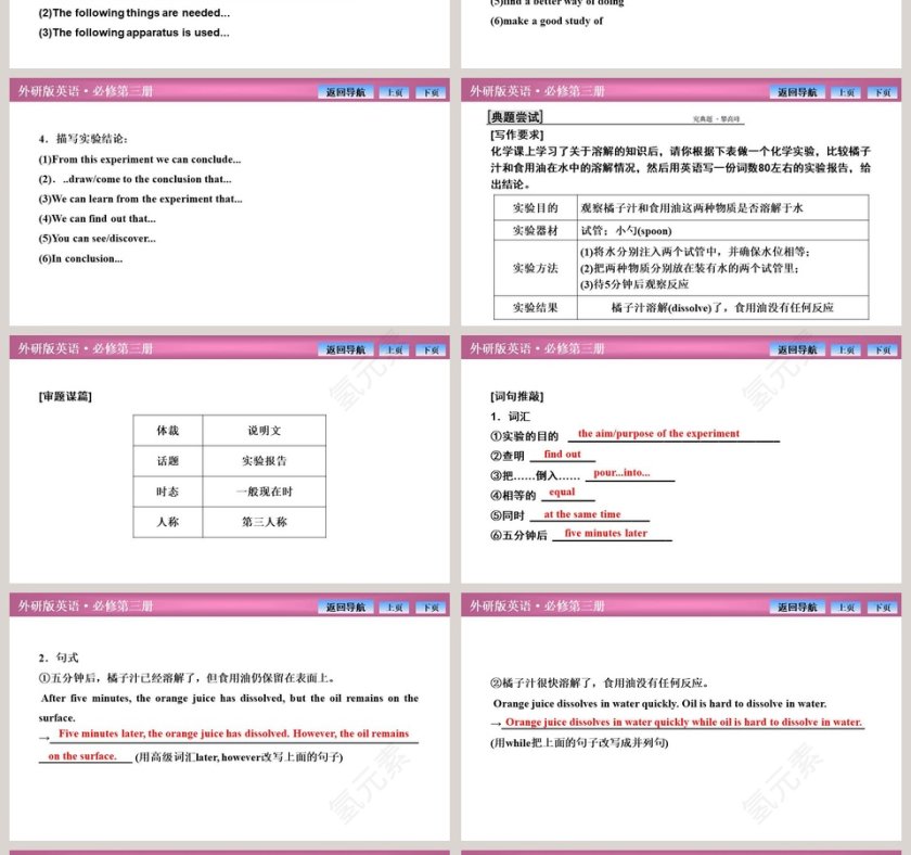 Section Using language  Writing教学ppt课件第4张