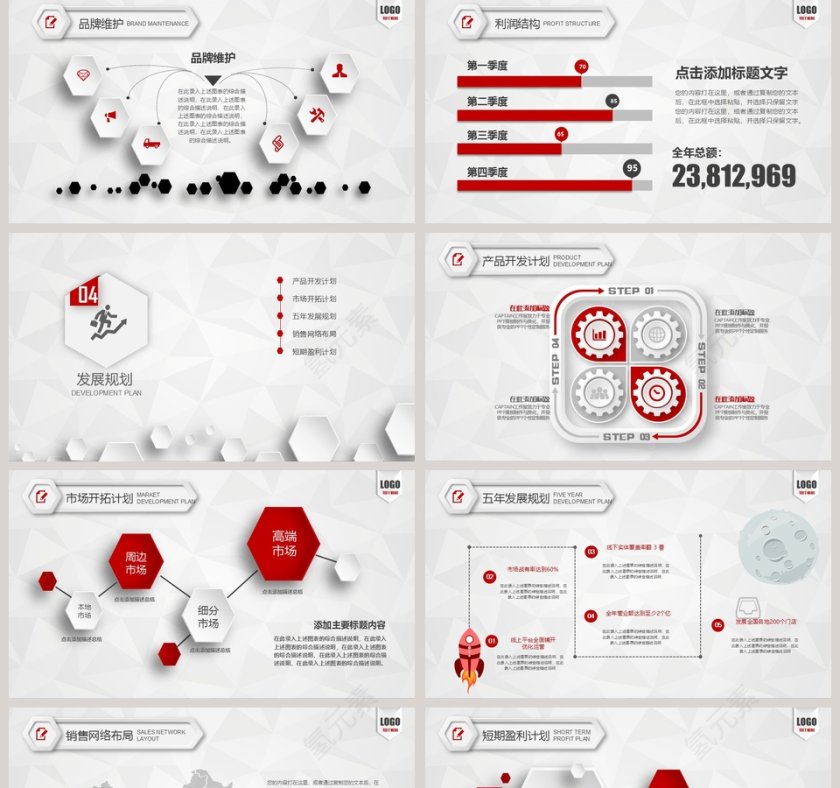 红色简约大气完整框架创业计划书第5张