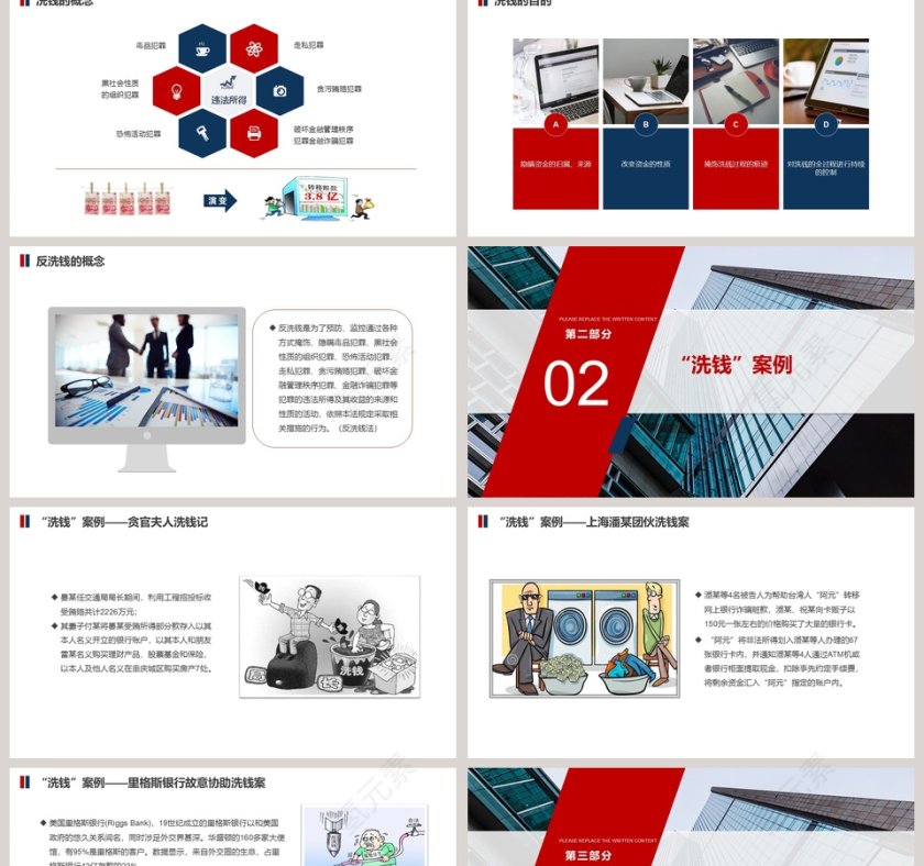 反洗钱知识培训反洗钱概念PPT模板第2张