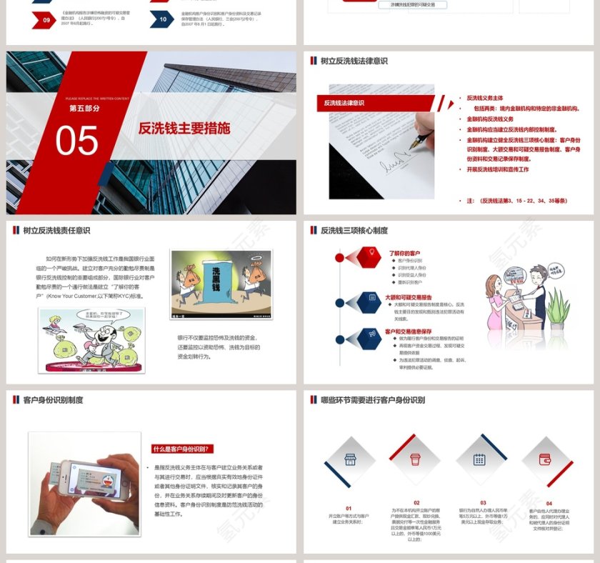 反洗钱知识培训反洗钱概念PPT模板第4张