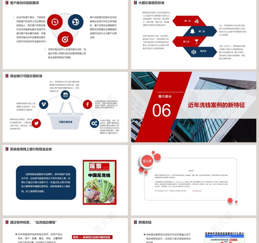反洗钱基础知识银行反洗钱培训ppt第5张