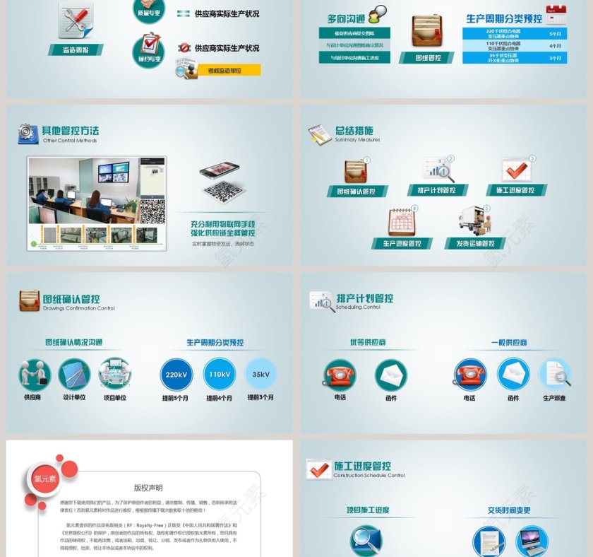 物资供应管理关键环节分析PPT第3张