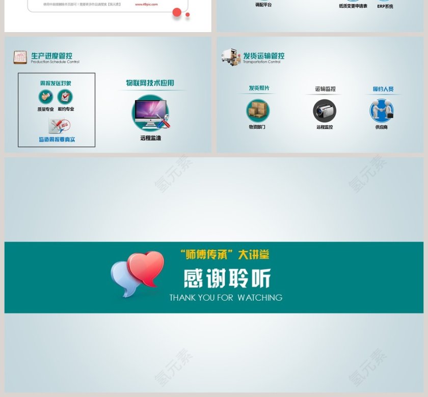 物资供应管理关键环节分析PPT第4张