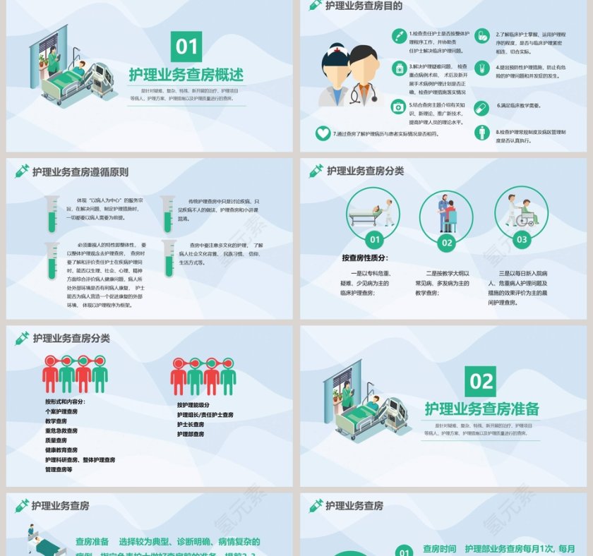 小清新风格护理业务查房PPT第2张