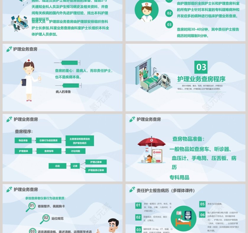 小清新风格护理业务查房PPT第3张