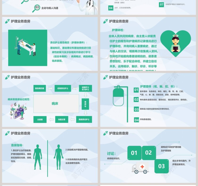 小清新风格护理业务查房PPT第4张