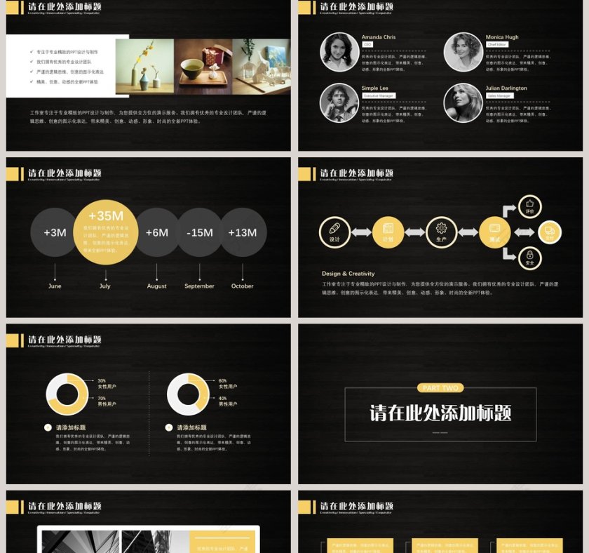 高端大气文艺新品市场调研模板ppt模板第2张