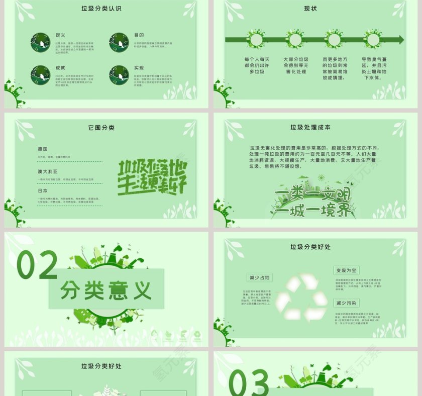 绿色环保清新垃圾分类PPT通用模板第2张