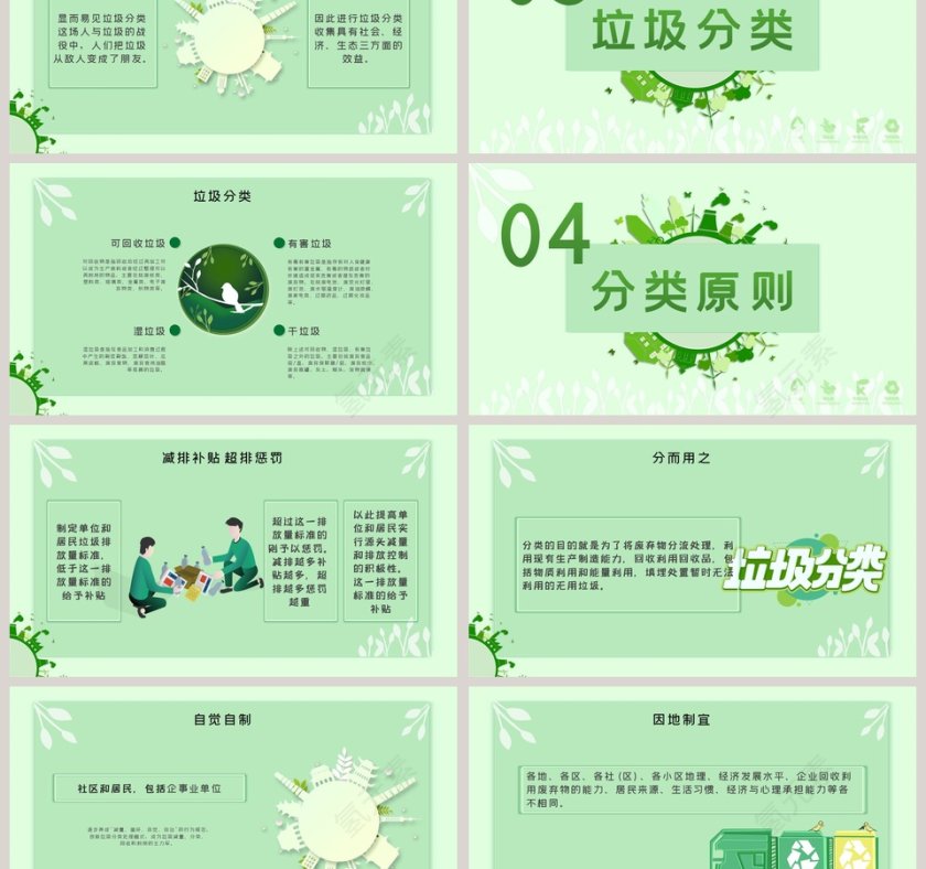 绿色环保清新垃圾分类PPT通用模板第3张