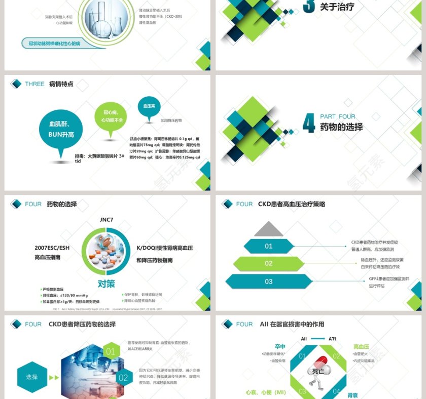 清新自然病例演讲比赛PPT第3张
