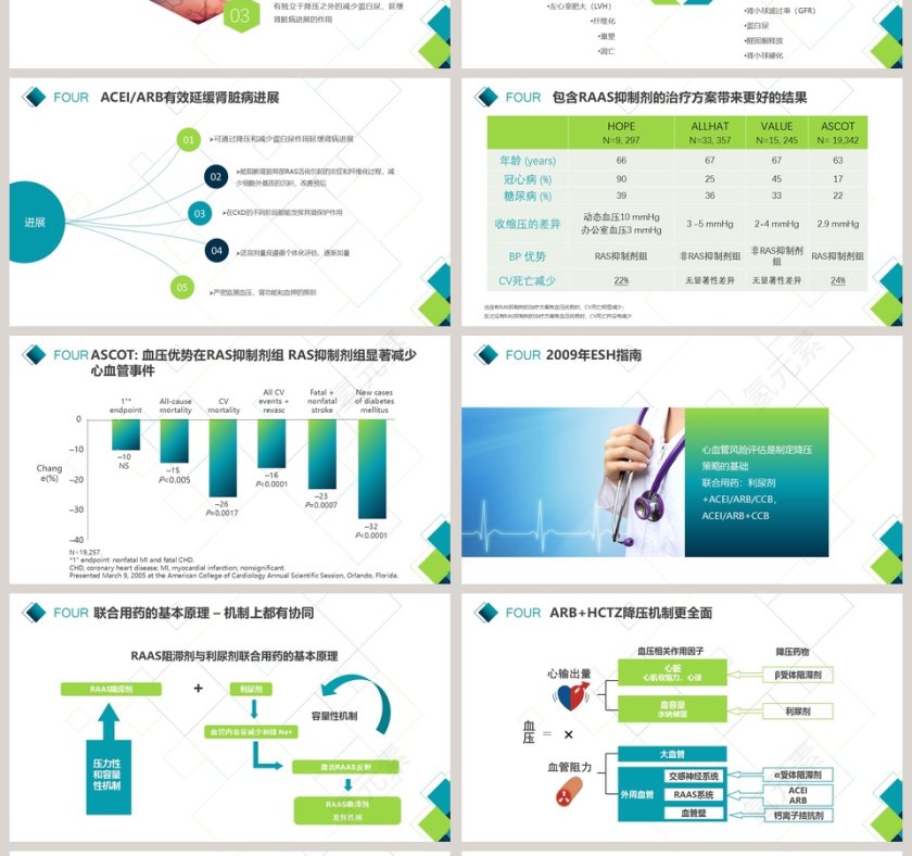 清新自然病例演讲比赛PPT第4张