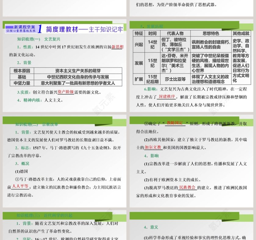 第-8教学ppt课件第2张