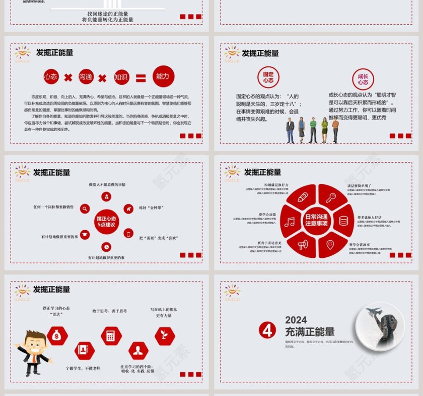 唤醒正能量企业文化ppt模板第4张