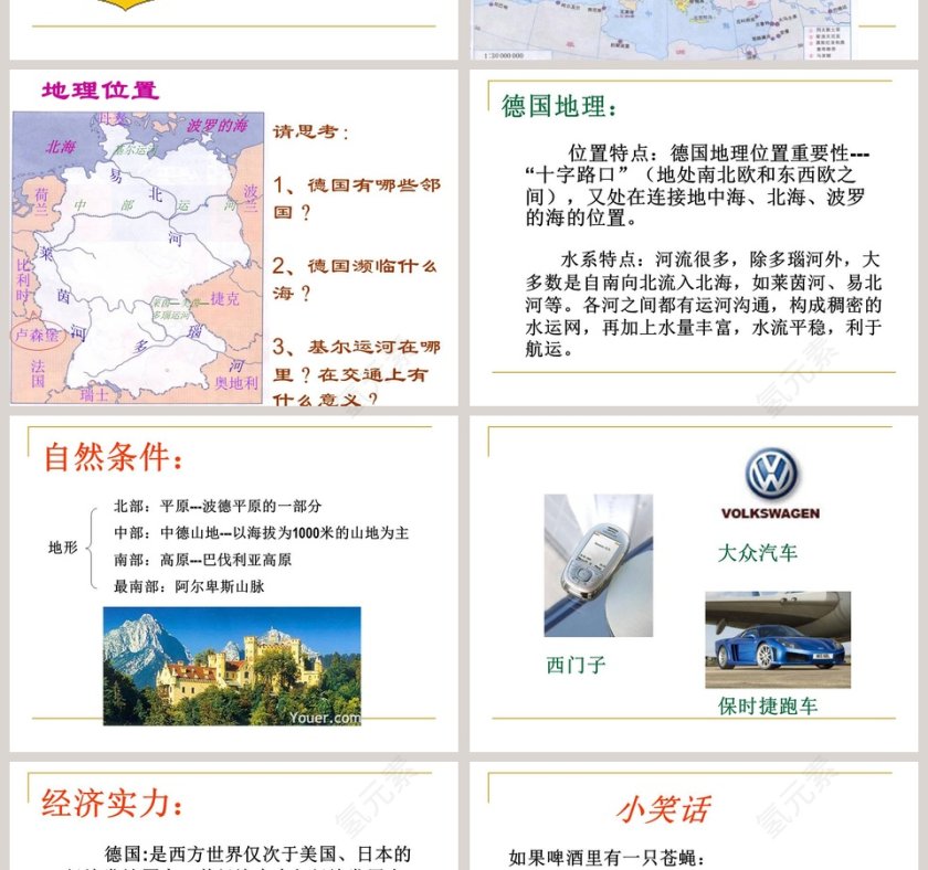 地处欧洲十字路口的工业强国-德 国教学ppt课件第2张