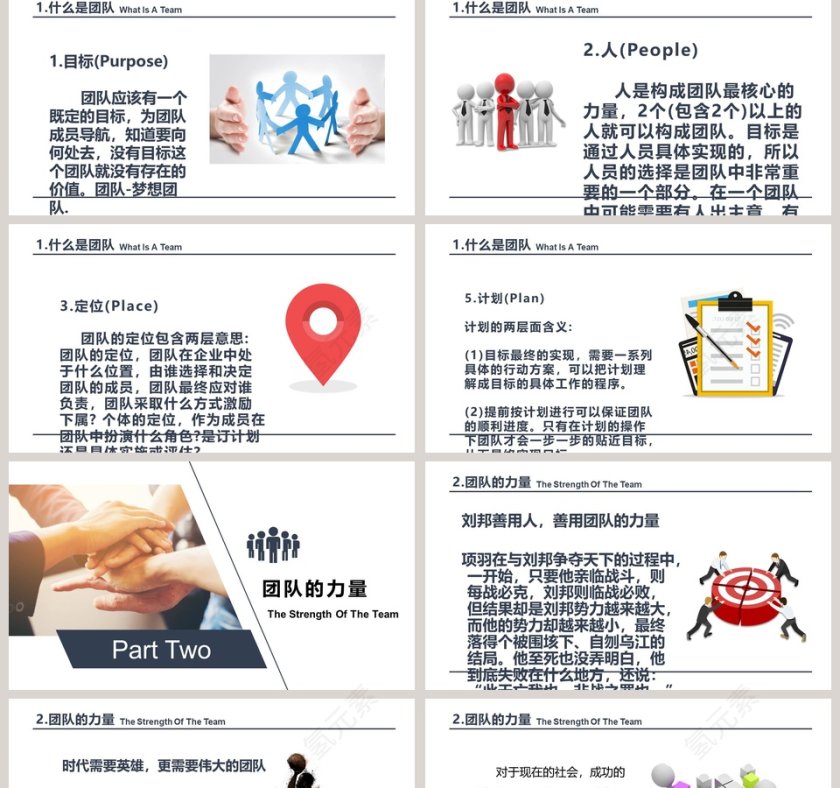 简约团队培训打造高绩效团队PPT模板第2张
