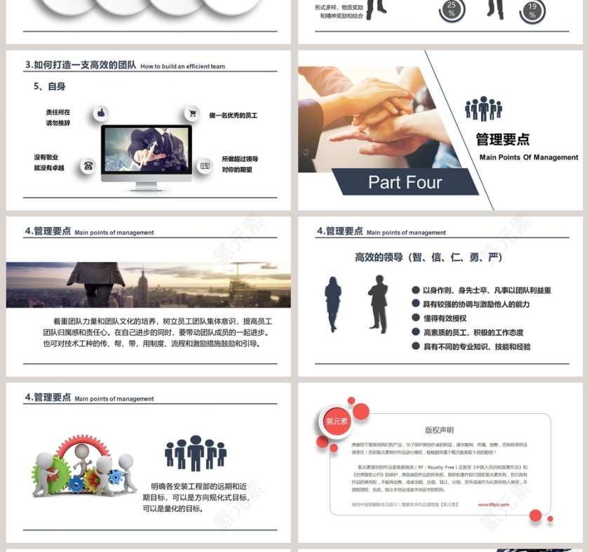 简约团队培训打造高绩效团队PPT模板第4张