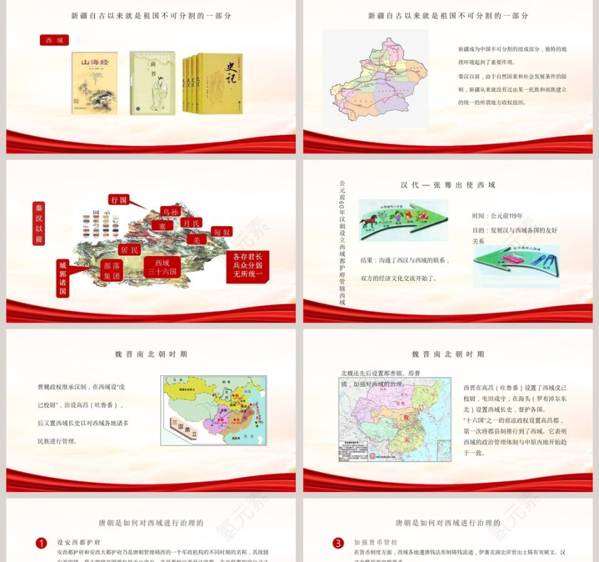 正确认识新疆“四史”筑牢中华民族共同体意识PPT模板第2张