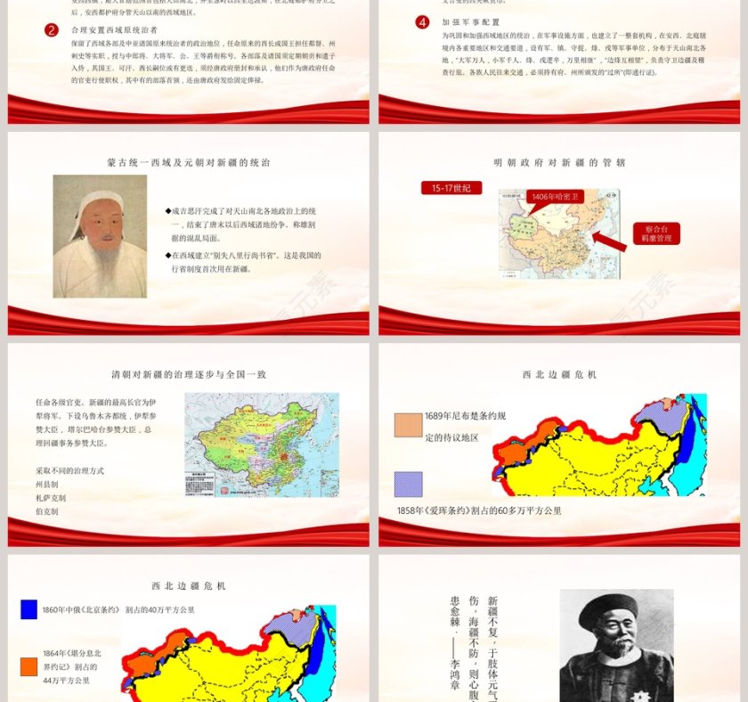 正确认识新疆“四史”筑牢中华民族共同体意识PPT模板第3张