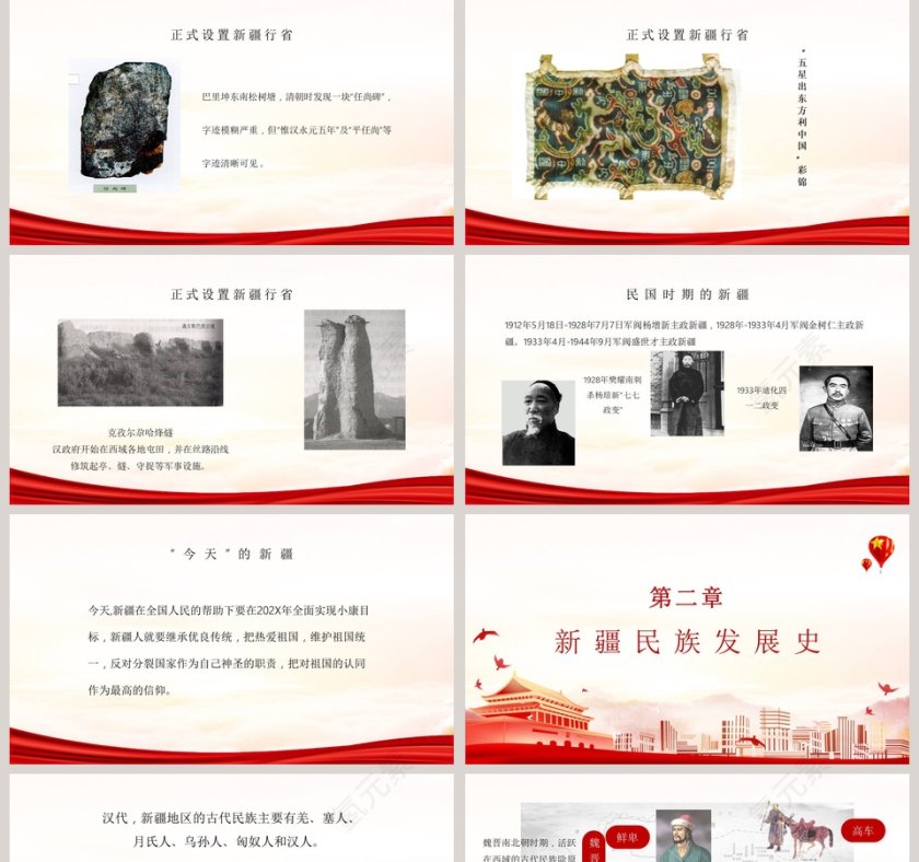 正确认识新疆“四史”筑牢中华民族共同体意识PPT模板第5张