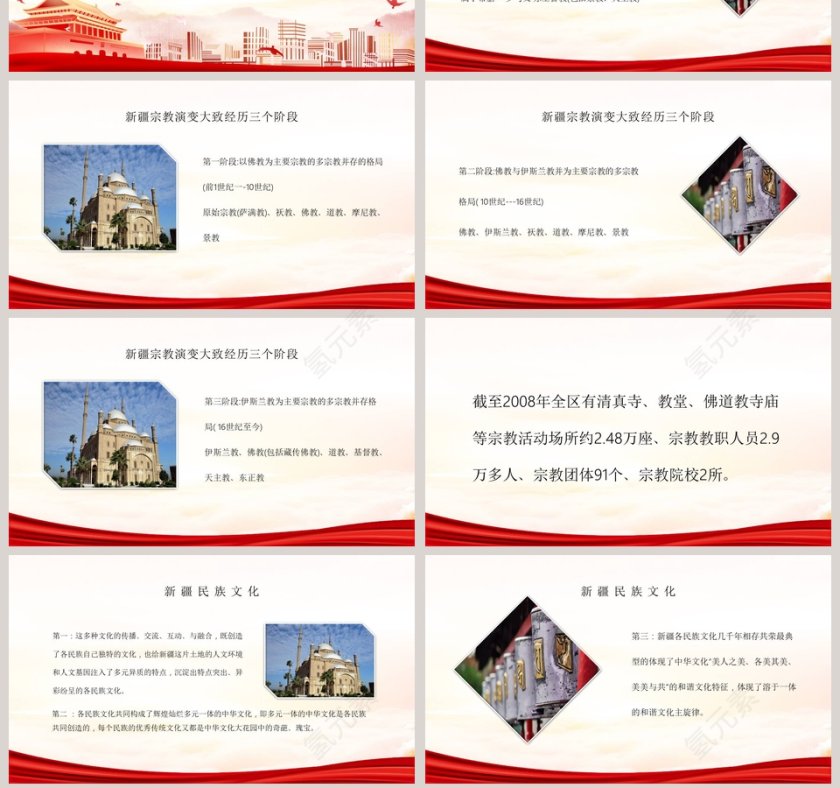 正确认识新疆“四史”筑牢中华民族共同体意识PPT模板第7张
