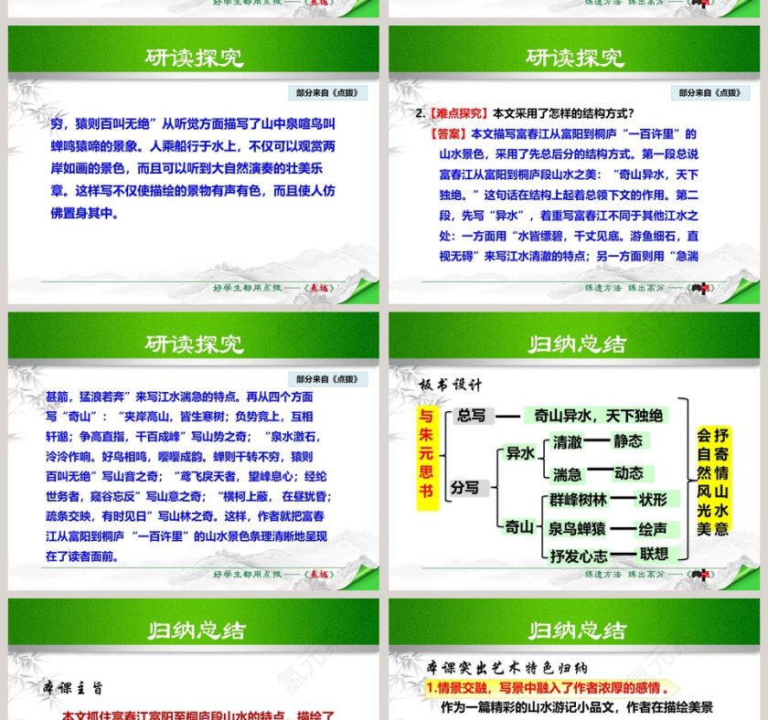 书信与朱元思书语文课件PPT第10张