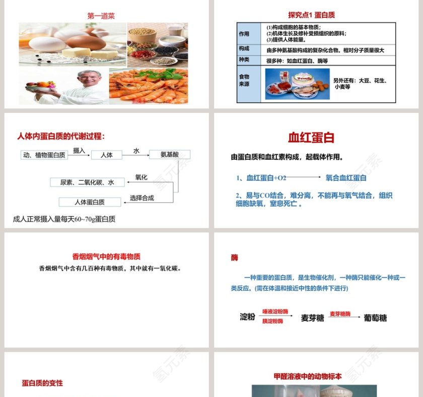 教学ppt课件第2张