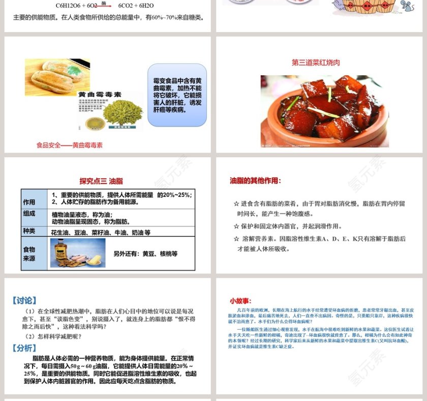 教学ppt课件第4张