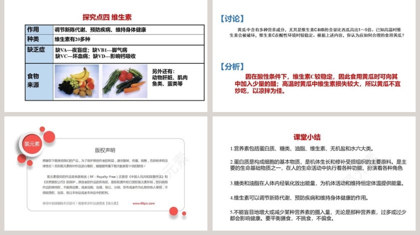 教学ppt课件第5张