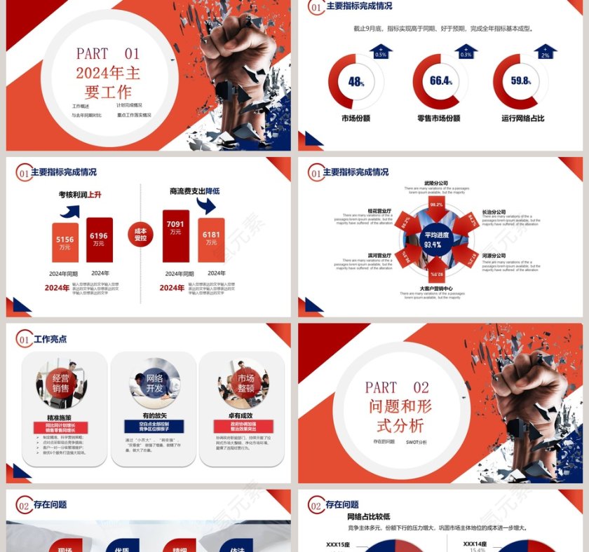 企业年终工作总结暨明年工作计划第2张