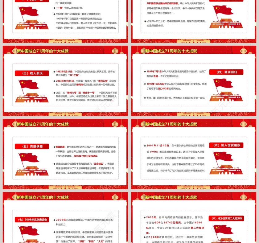 热烈庆祝新中国成立71周年PPT模板第3张