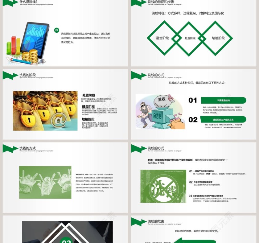 银行反洗钱银行培训PPT模板第2张