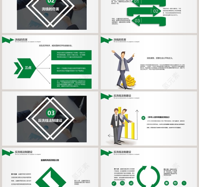 银行反洗钱银行培训PPT模板第3张