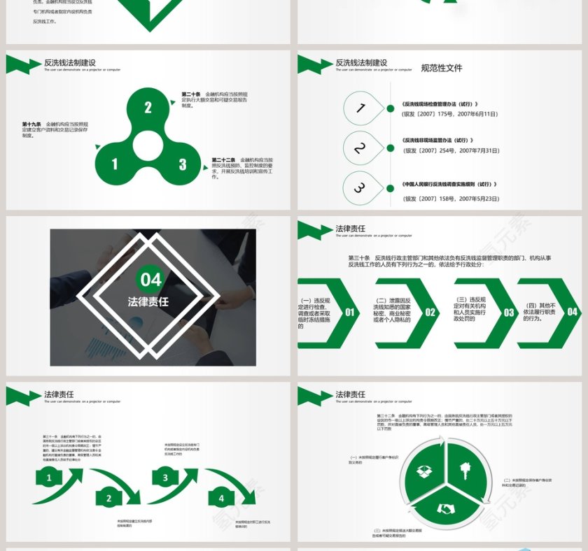 银行反洗钱银行培训PPT模板第4张