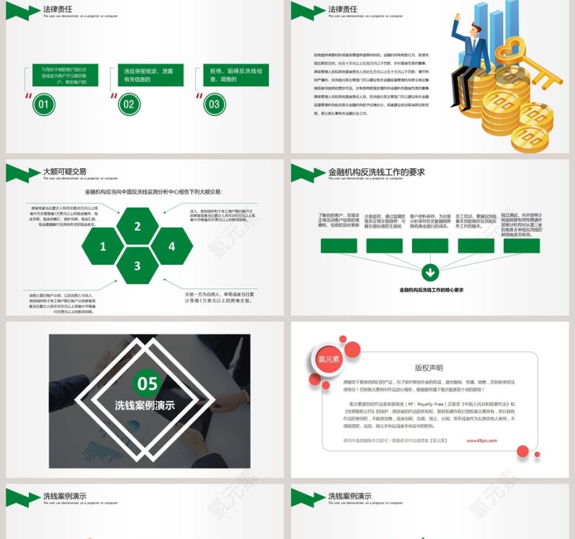 银行反洗钱银行培训PPT模板第5张