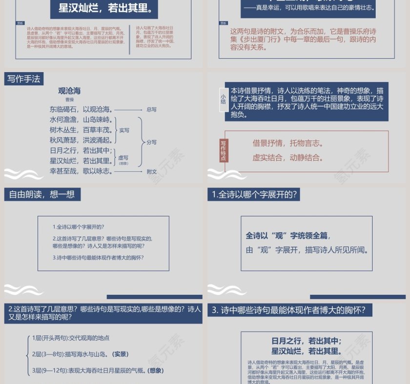 初中语文课件PPT《观沧海 》     第3张