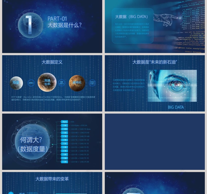 互联网大数据时代ppt第2张