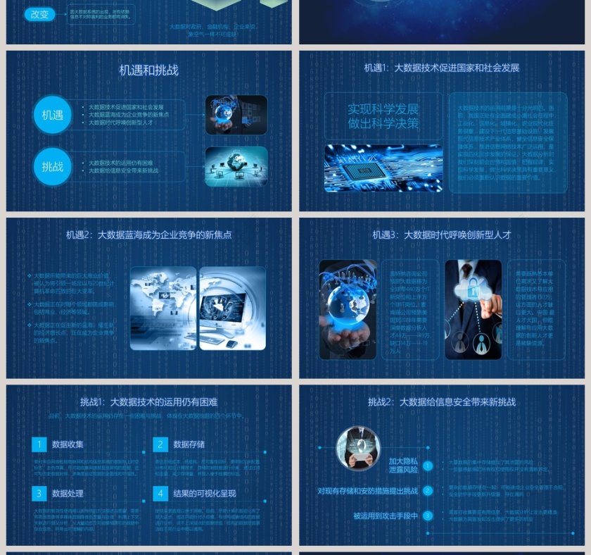 互联网大数据时代ppt第4张