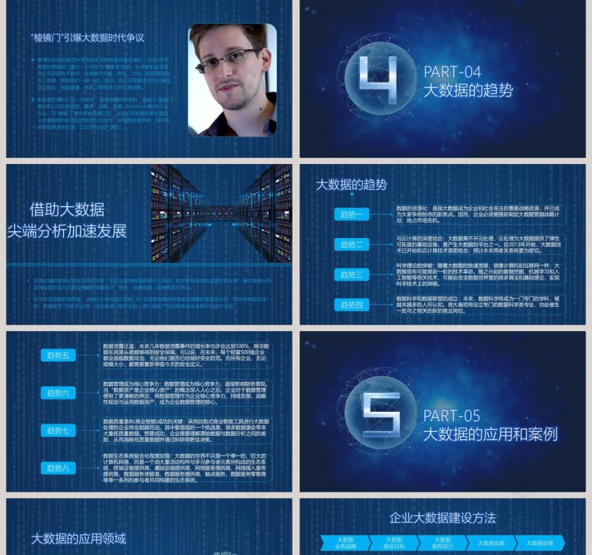 互联网大数据时代ppt第5张