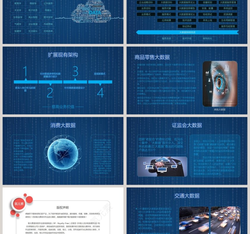 互联网大数据时代ppt第6张