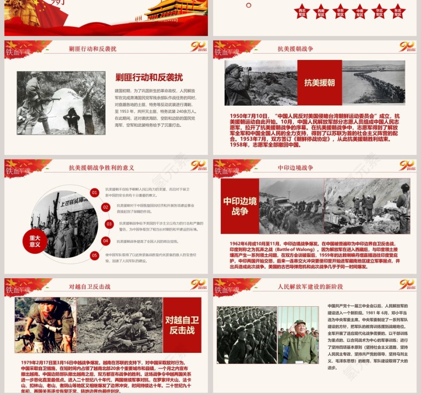 强军强国演说PPT模板第7张