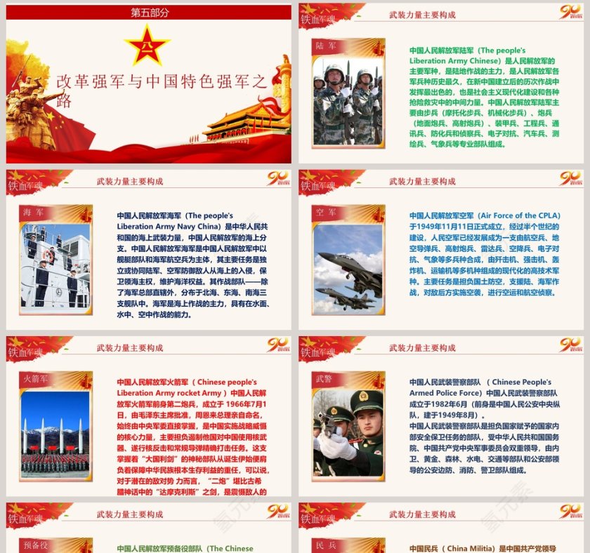 强军强国演说PPT模板第8张
