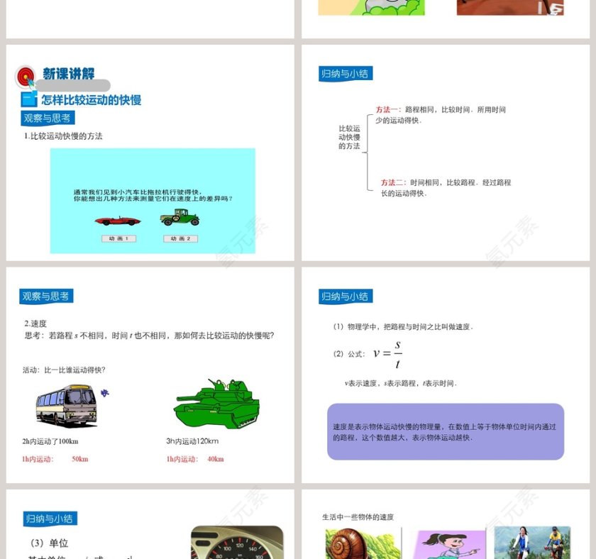 第二章运动的世界快 - PPT模板第2张
