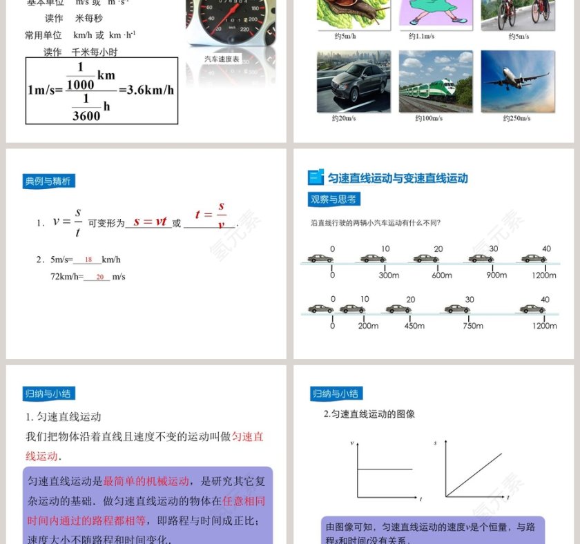 第二章运动的世界快 - PPT模板第3张