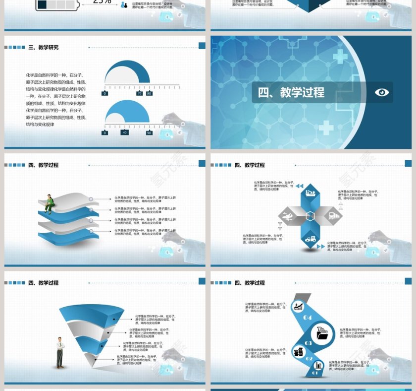 初中化学课教学通用PPT第4张