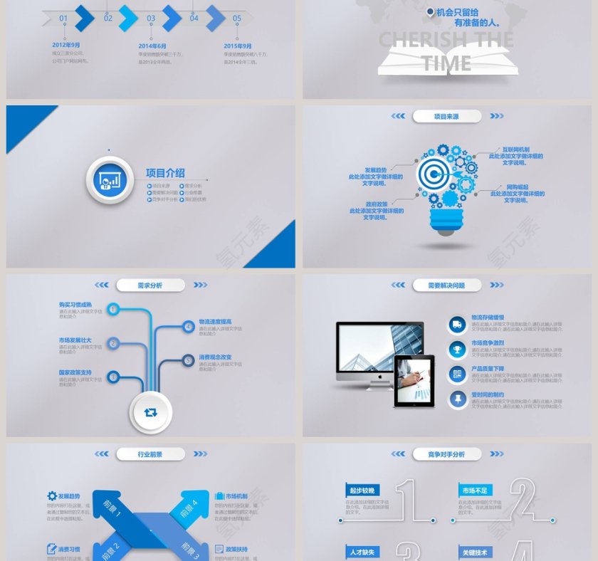 简洁实用商业融资计划书商业计划书PPT第3张