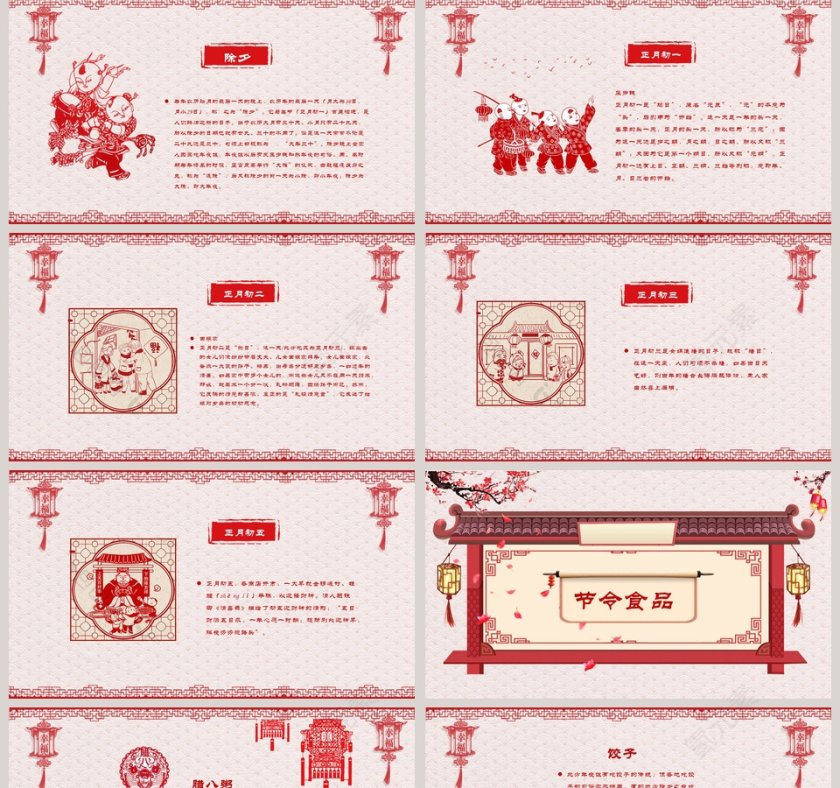 春节传统文化习俗ppt第5张