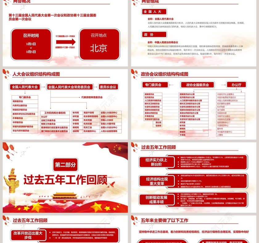 聚焦2019全国两会精确解读政府报告PPT模板第2张