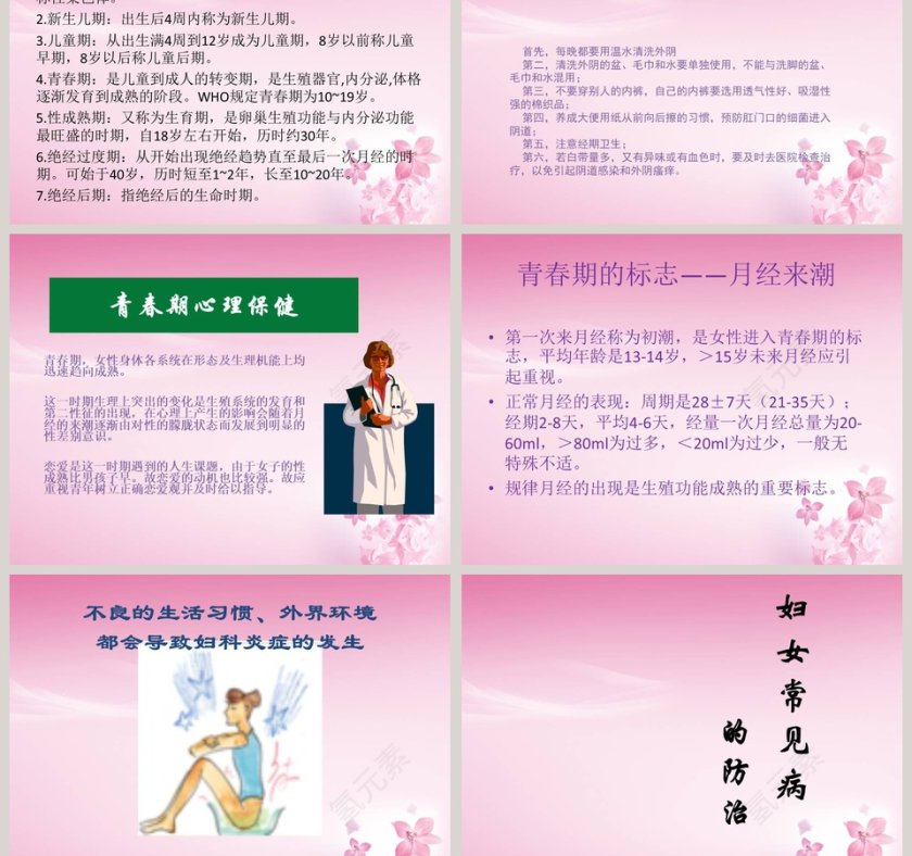 粉色简约妇科常见疾病知识讲座PPT模板第3张