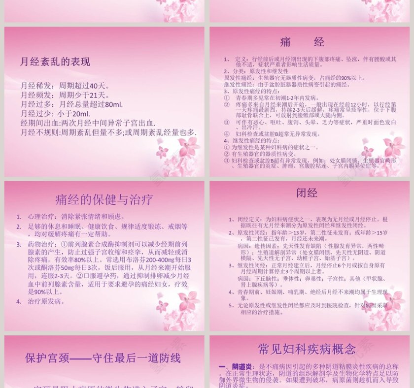 粉色简约妇科常见疾病知识讲座PPT模板第4张